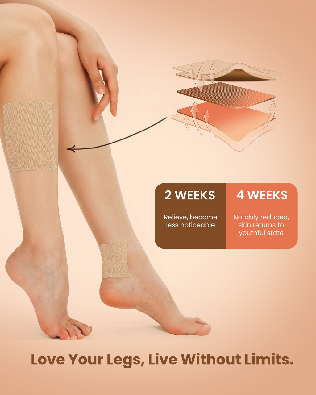 LumaFlow™ Varicose Vein Comfort Patches